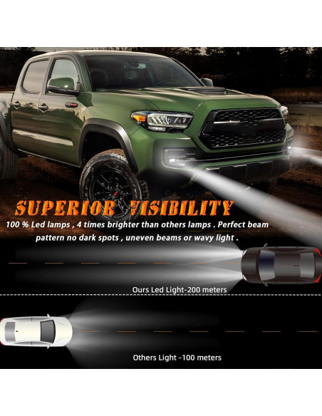 Kit Luces Antiniebla LED BONA para Toyota Tacoma 2016-2023
