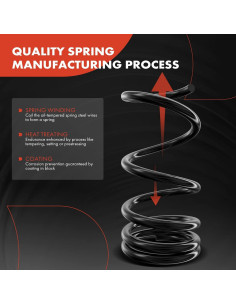 Juego de 2 Resortes de Suspensión A-Premium para Chevrolet Malibu 2006 2