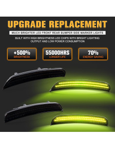 Luces de Marcador Lateral LED Gempro para Dodge Charger 2015-2023 2