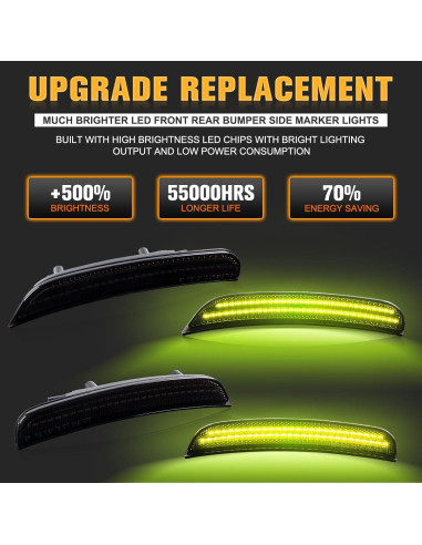 Luces de Marcador Lateral LED Gempro para Dodge Charger 2015-2023