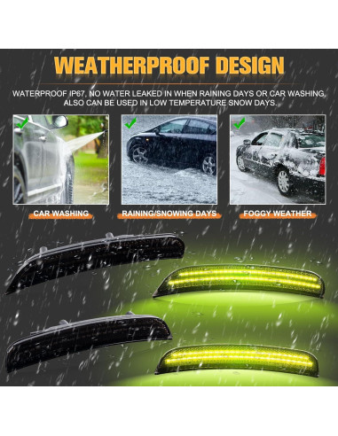 Luces de Marcador Lateral LED Gempro para Dodge Charger 2015-2023