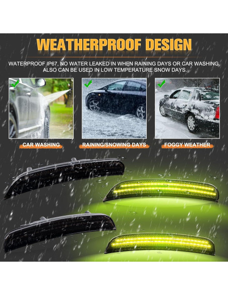 Luces de Marcador Lateral LED Gempro para Dodge Charger 2015-2023