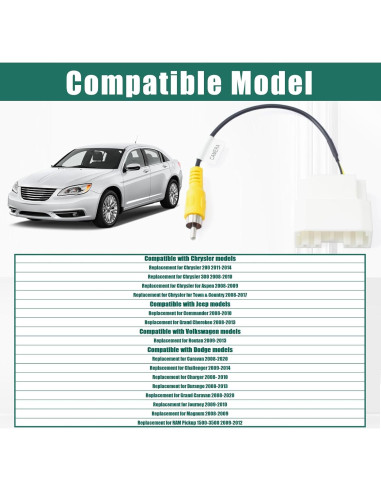 Arnés de Reemplazo YUXIVCNE para Cámara de Respaldo 2008-2020
