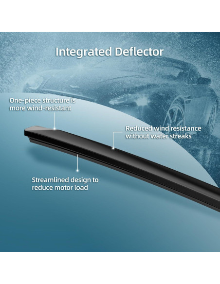 Juego de Limpiaparabrisas DECARTON para Hyundai Kona 2018-2023