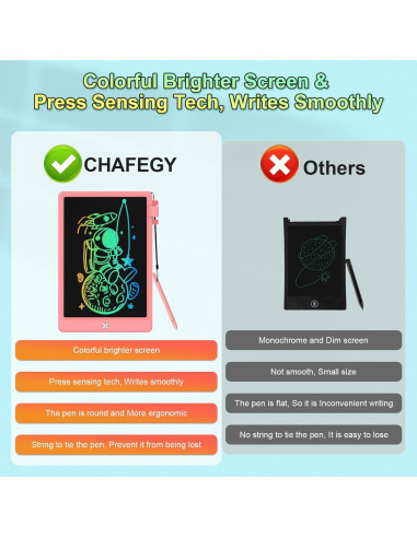 Tableta de Dibujo LCD CHAFEGY 10.5" Rosa para Niños