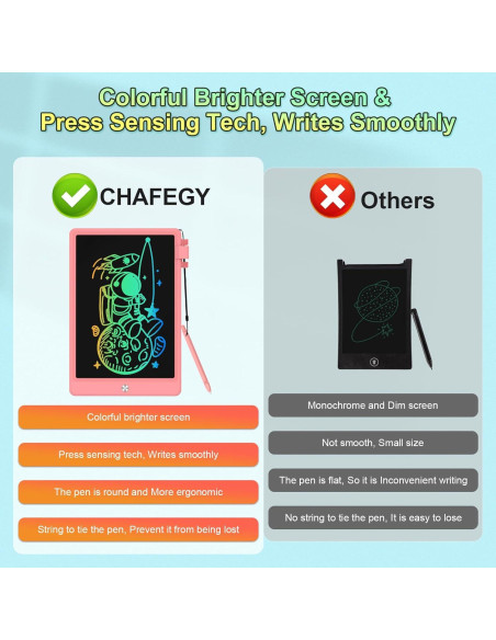Tableta de Dibujo LCD CHAFEGY 10.5" Rosa para Niños