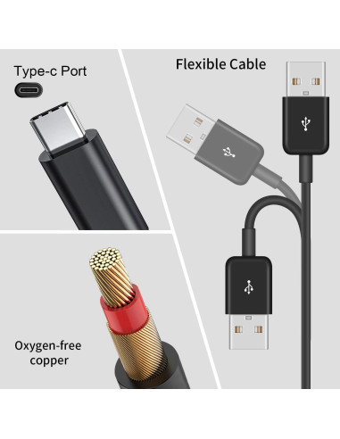 Cable de carga USB C 1.5m para ventiladores JISULIFE y más