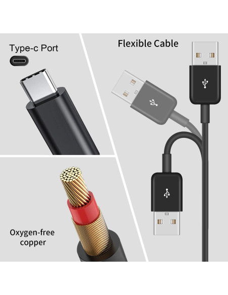 Cable de carga USB C 1.5m para ventiladores JISULIFE y más