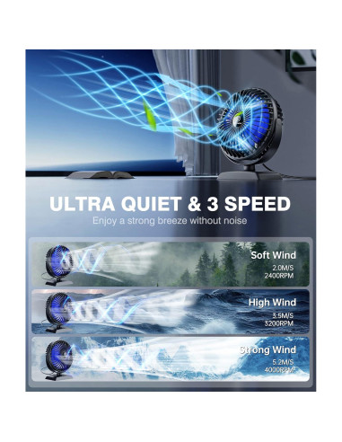 Ventilador de Escritorio JZCreater Mini USB 3 Velocidades Silencioso