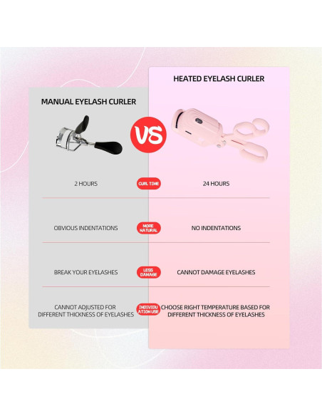 Rizador de Pestañas Calentado JINCUIY Rosa 3 Temperaturas