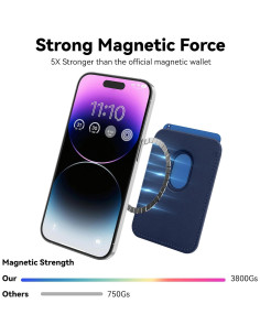 Billetera Magnética Amzone para iPhone 15/14/13/12 Azul 2