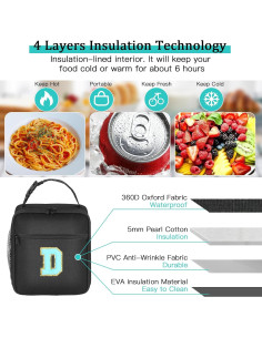 Bolsa de Almuerzo Aislada SANBADA Azul Personalizada D 2