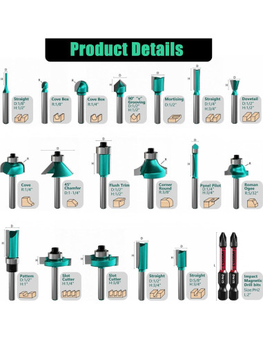 Juego de 20 Brocas para Router CSOOM 1/4" (0,64 cm) Profesional