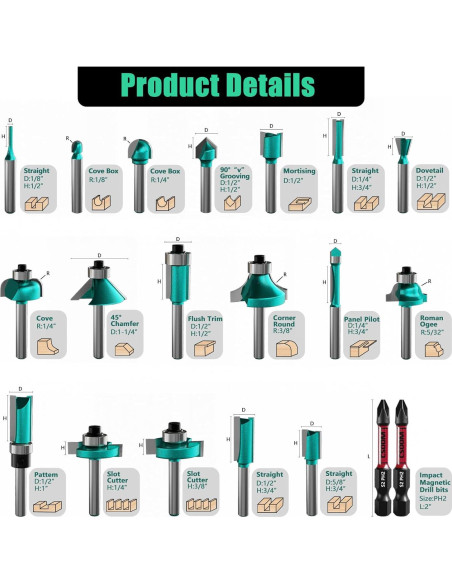 Juego de 20 Brocas para Router CSOOM 1/4" (0,64 cm) Profesional