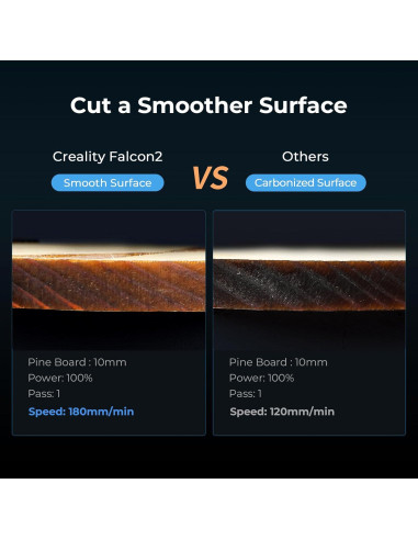 Grabador Láser Creality Falcon 2 22W CNC para Metal y Madera