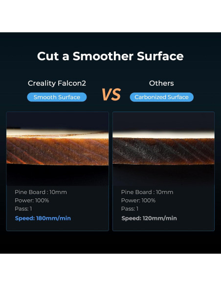 Grabador Láser Creality Falcon 2 22W CNC para Metal y Madera