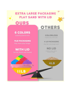 Arena de Juego AtMini 6 Colores 4,99 kg con Bandeja Rosa 2