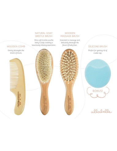 Juego de Cepillo y Peine de Madera Ullabelle 4 Piezas Azul