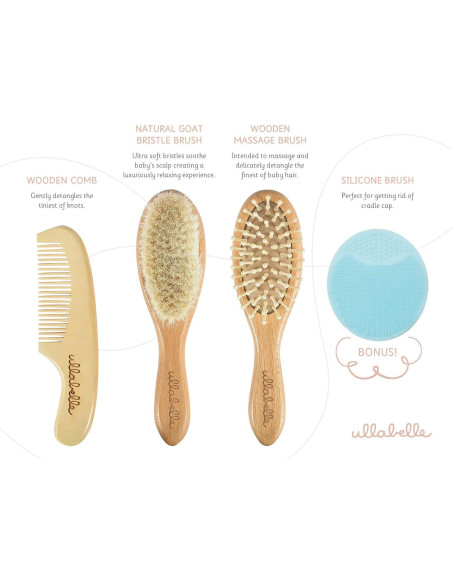 Juego de Cepillo y Peine de Madera Ullabelle 4 Piezas Azul