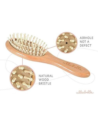 Juego de Cepillo y Peine de Madera Ullabelle 4 Piezas Azul