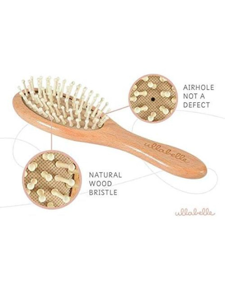 Juego de Cepillo y Peine de Madera Ullabelle 4 Piezas Azul