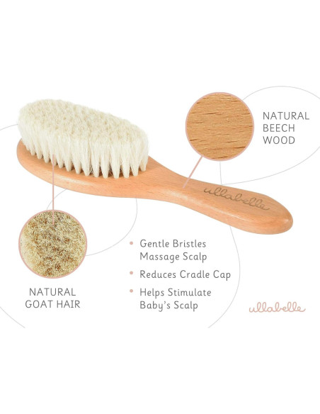 Juego de Cepillo y Peine de Madera Ullabelle 4 Piezas Azul