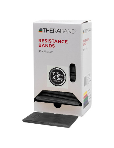 Bandas de Resistencia THERABAND 5 Pies Negro Pesado Avanzado