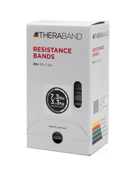Bandas de Resistencia THERABAND 5 Pies Negro Pesado Avanzado