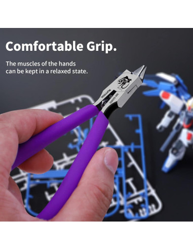 Cizalla de Modelo RUITOOL RM 1.0 11.94 cm Antideslizante