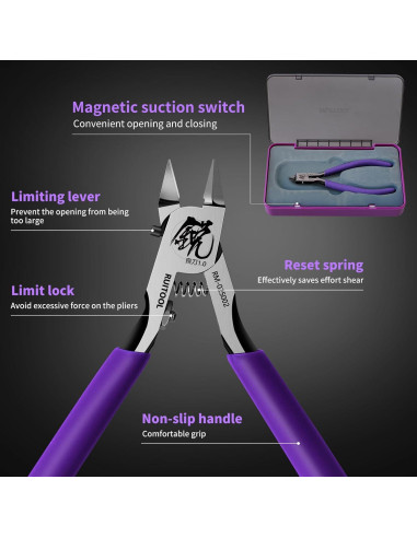 Cizalla de Modelo RUITOOL RM 1.0 11.94 cm Antideslizante
