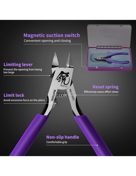 Cizalla de Modelo RUITOOL RM 1.0 11.94 cm Antideslizante