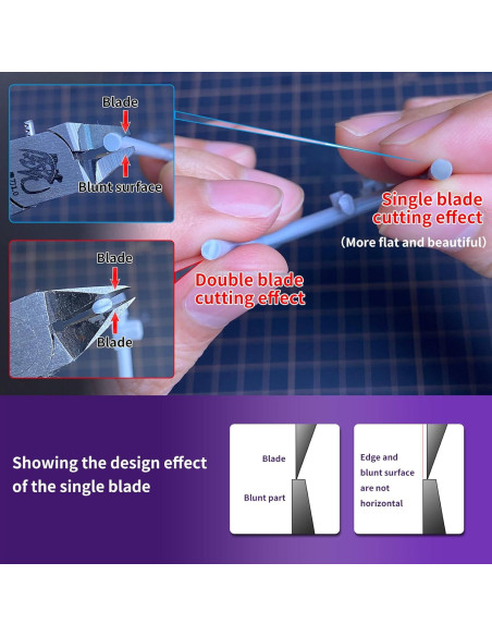Cizalla de Modelo RUITOOL RM 1.0 11.94 cm Antideslizante
