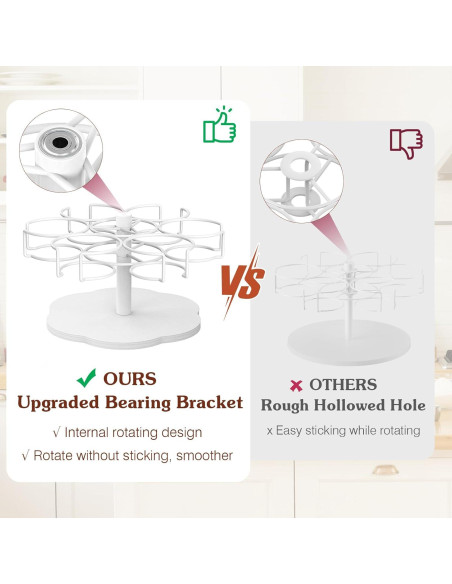 Organizador de Tazas Housolution 40 oz Soporte Rotativo Blanco