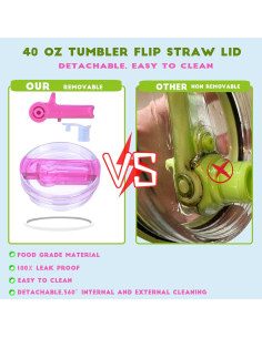 Vaso Aislado ZJT 1.18 L con Asa y Tapa Desmontable Negro 2