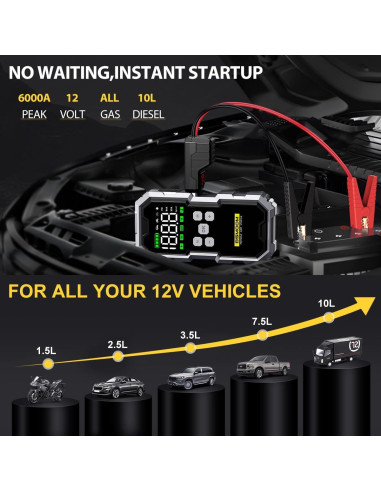 Arrancador de Salto BSMOOM B04 6000A con Compresor 150PSI