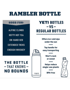 Botella YETI 26 oz Aislada Acero Inoxidable Rosa 2