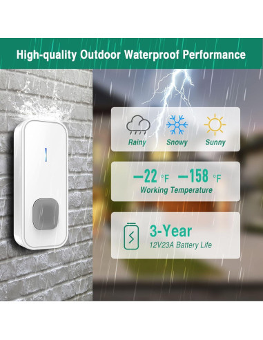 Timbre Inalámbrico SURFOU con 2 Receptores IP55 55 Tonos