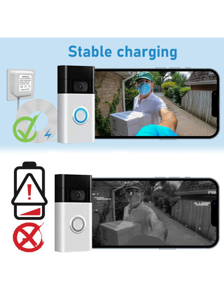 Transformador de Timbre 24V SHMDSO 10m 500mA Compatible Arlo