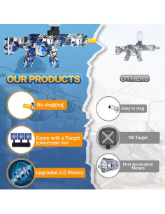 Set Juguete Blaster Eléctrico ONEXIZ Anti-salpicaduras 2 Pzs 2