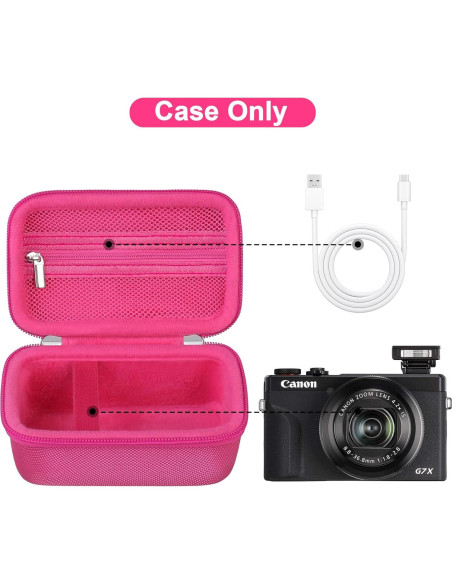 Funda Canboc para Canon PowerShot G7X Mark II/III Roja