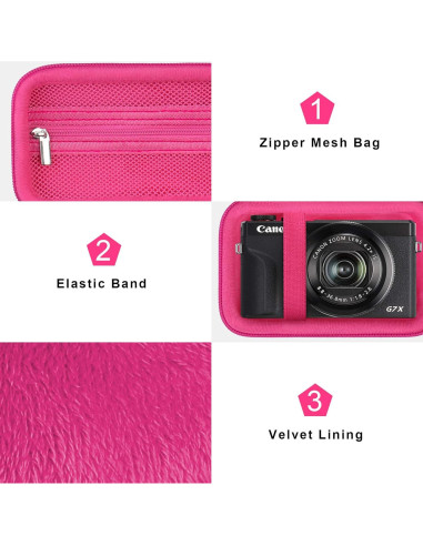 Funda Canboc para Canon PowerShot G7X Mark II/III Roja