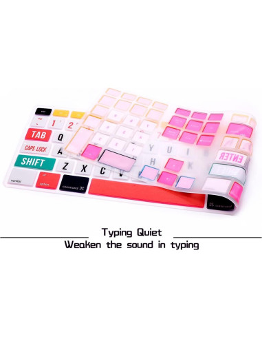 Cubierta de Teclado Silicona HRH A1843 Diseño EE.UU.