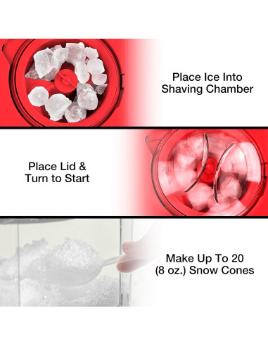 Máquina de Hielo Raspado Nostalgia Coca-Cola - 20 Delicias