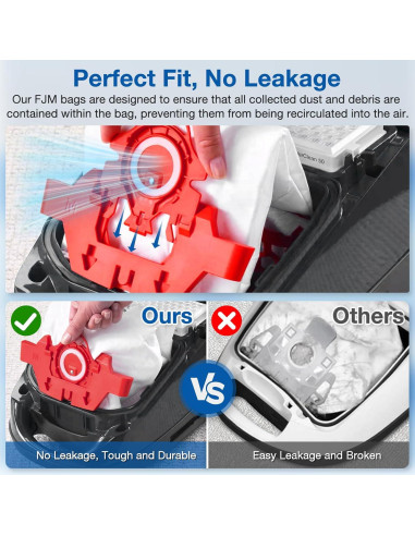 20 Bolsas de Aspiradora FJM AirClean 3D para Miele