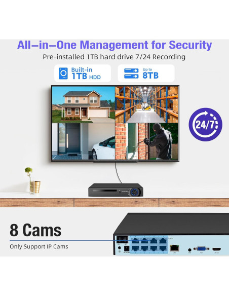 Grabador NVR Fuers 8CH 4K 1TB PoE Seguridad 24/7