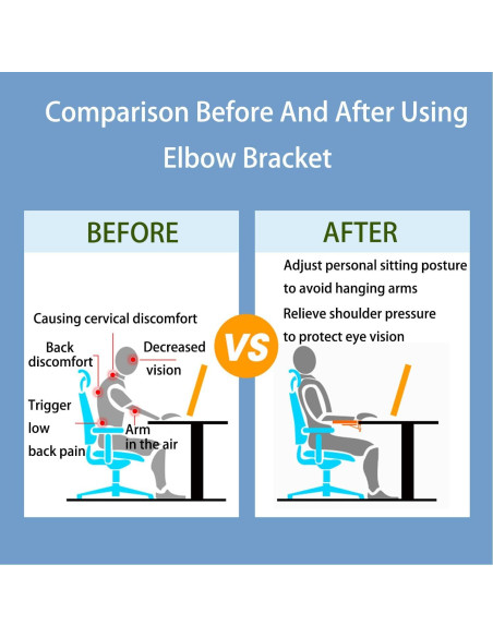 Reposabrazos Ergonómico Miocololy Ajustable para Escritorio