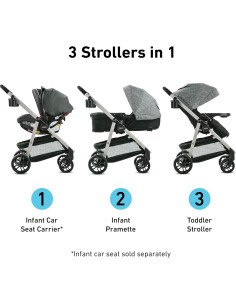 Carriola Graco Modes Pramette con Cuna Verdadera y Asiento Reversible 2