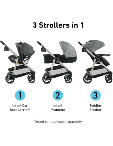 Carriola Graco Modes Pramette con Cuna Verdadera y Asiento Reversible