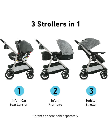 Carriola Graco Modes Pramette con Cuna Verdadera y Asiento Reversible