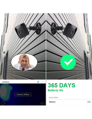 iTODOS Cable de Poder Exterior 7.5m para Blink Outdoor